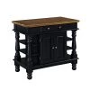 Americana Black Kitchen Island With Storage by HOMESTYLES
