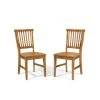 Arts and Crafts Cottage Oak Dining Chair (Set of 2) by HOMESTYLES