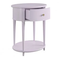 Abelia 21.6 in. Lavender Round End Table with Drawer and Shelf by Ameriwood Home 12 Abelia 21.6 in. Lavender Round End Table with Drawer and Shelf by Ameriwood Home -Deals HOMESTYLES Store lavender ameriwood home end side tables hd18795 77 1000